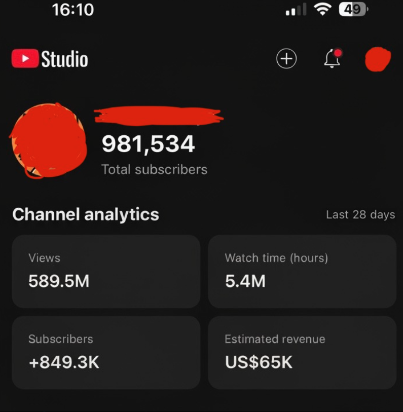 981,534 subscriber YouTube channel analytics showing 589.5M views, 5.4M watch hours, +849.3K subscribers, and US$65K estimated revenue